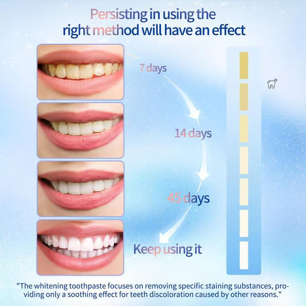 š„Nicotinamide Probiotic Whitening Toothpaste - Free of Fluoride, Nicotinamide, Anti plaque