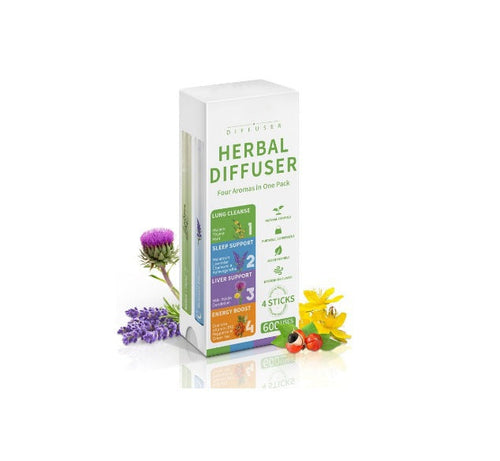 Energy Herbal Diffuser with Guarana